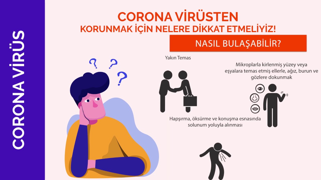 Corona Virüsten Korunmak İçin Nelere Dikkat Etmeliyiz?